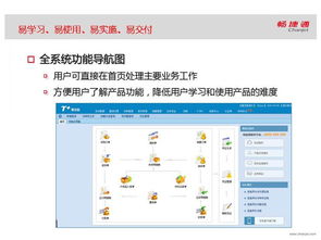 德州用友软件 德州财务软件t 13.00企业管理软件erp